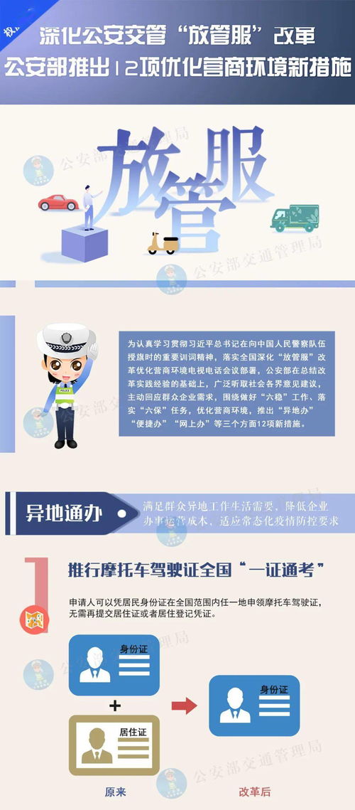 從“雙灤事”到“網上辦” 新交管舉措與網絡安全并行，便捷服務更安心