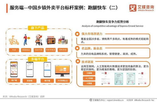 鄉(xiāng)鎮(zhèn)餐桌新革命 2024年中國(guó)鄉(xiāng)鎮(zhèn)外賣市場(chǎng)消費(fèi)趨勢(shì)調(diào)查報(bào)告