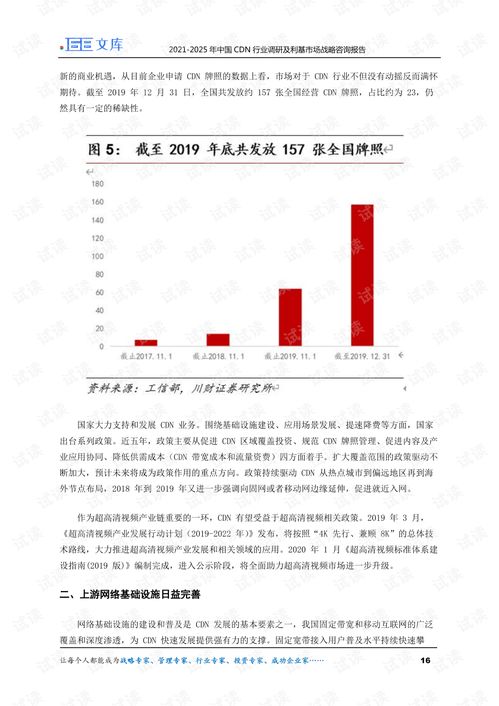 2021-2025年中國CDN行業(yè)調(diào)研及利基市場戰(zhàn)略咨詢報告